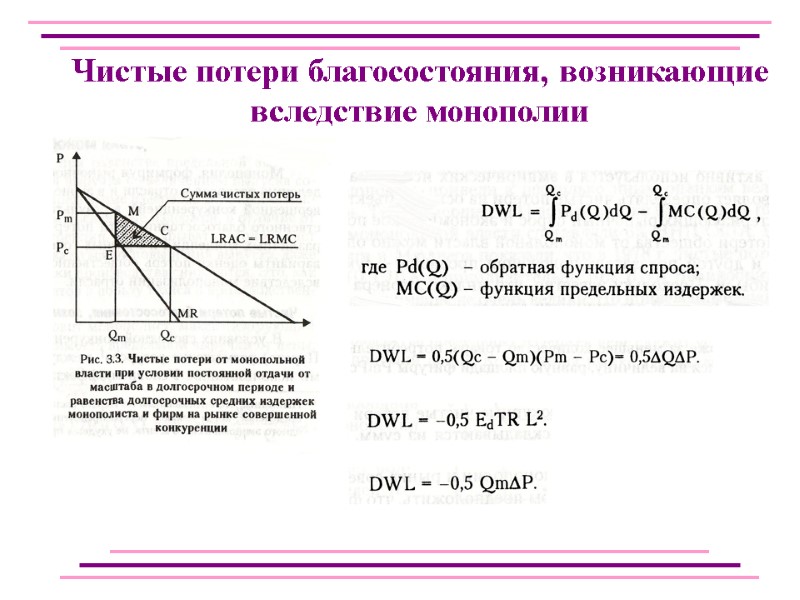 Чистые потери благосостояния, возникающие вследствие монополии